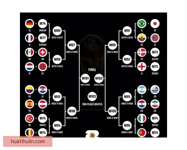 2026世界杯足球赛精彩对决全攻略与精准竞猜分析