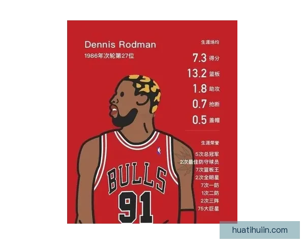 历史传奇再续 Shams：罗德曼跨界入选WWE名人堂篮球荣誉双辉煌