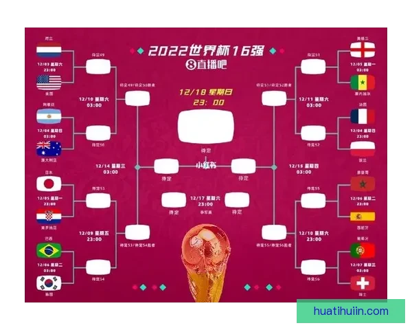 2026世界杯竞猜技巧与策略全攻略，助你精准预测赛事结果