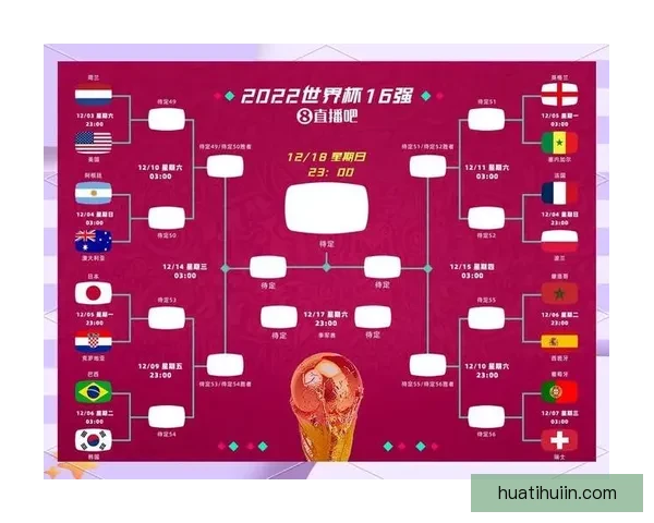 2026世界杯赛程全面解析 各大球队备战与赛事看点汇总