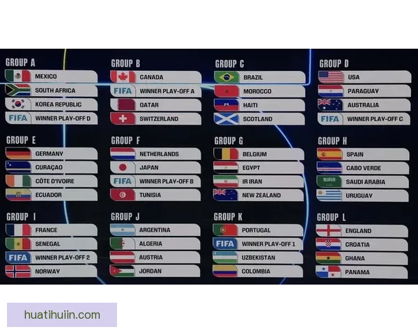 聚焦美加墨世界杯赛场风云与城市文化交汇的全球足球盛宴新篇章