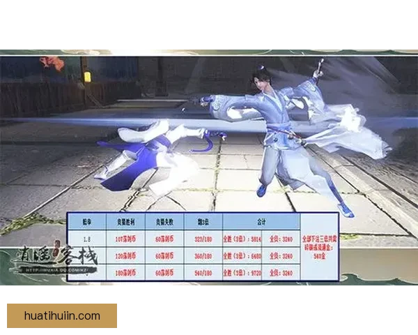 掌握体育竞猜赔率变化规律 提升投注胜率全攻略