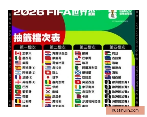 2026世界杯竞猜技巧与策略全攻略，助你精准预测赛事结果