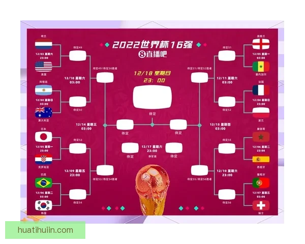 2026世界杯竞猜技巧与策略全攻略，助你精准预测赛事结果