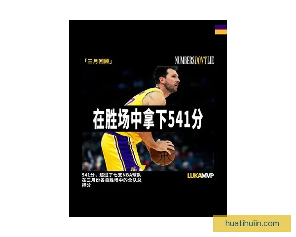 东契奇三月560分钟砍下558分禁赛仍追平乔丹名嘴指责其缺乏自律