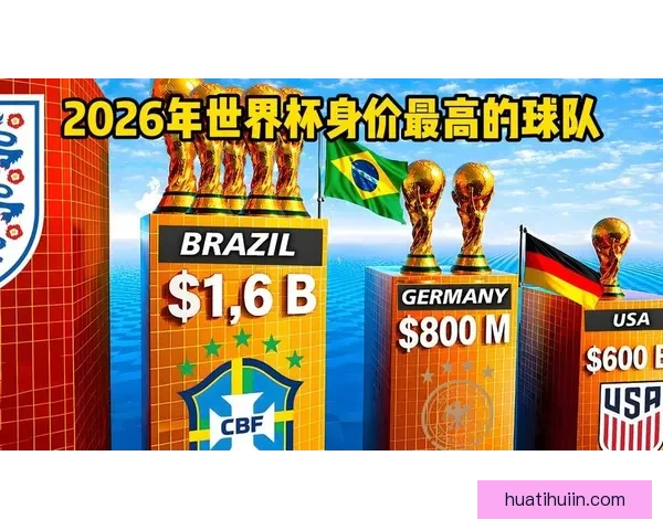 美加墨世界杯预测：分析球队实力及潜力，揭晓冠军之路