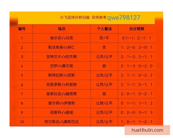 世界杯足球竞猜分析方法与技巧探索助你精准预测比赛结果